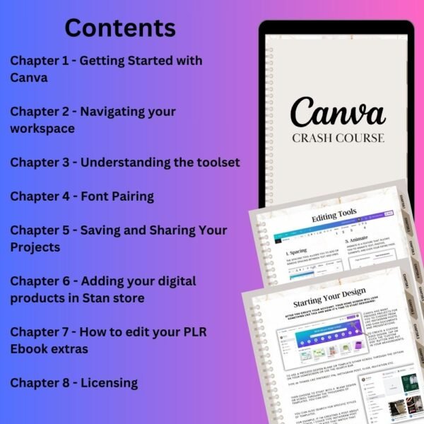 Canva Crash Course with Resell Rights (Digital Files) - Image 3