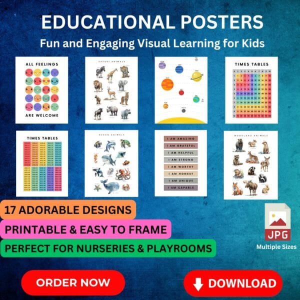 Educational Posters Printable (Digital Files)